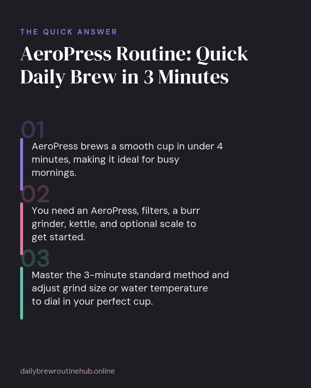 Quick summary of AeroPress Routine: Quick Daily Brew in 3 Minutes: AeroPress brews a smooth cup in under 4 minutes, making it ideal for busy mornings. You need an AeroPress, filters, a burr grinder, kettle, and optional scale to get started. Master the 3-minute standard method and adjust grind size or water temperature to dial in your perfect cup.