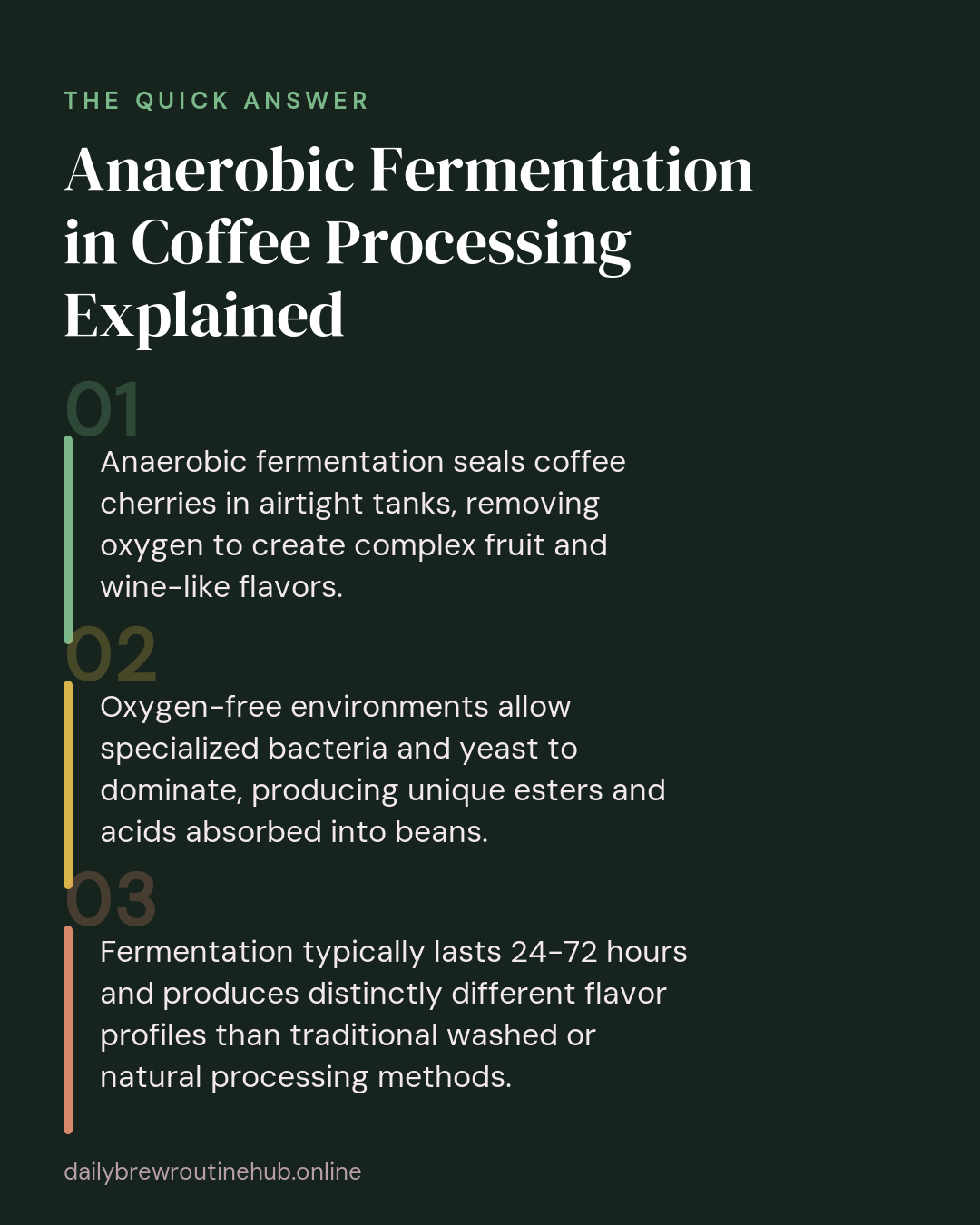Quick summary of Anaerobic Fermentation in Coffee Processing Explained: Anaerobic fermentation seals coffee cherries in airtight tanks, removing oxygen to create complex fruit and wine-like flavors. Oxygen-free environments allow specialized bacteria and yeast to dominate, producing unique esters and acids absorbed into beans. Fermentation typically lasts 24-72 hours and produces distinctly different flavor profiles than traditional washed or natural processing methods.