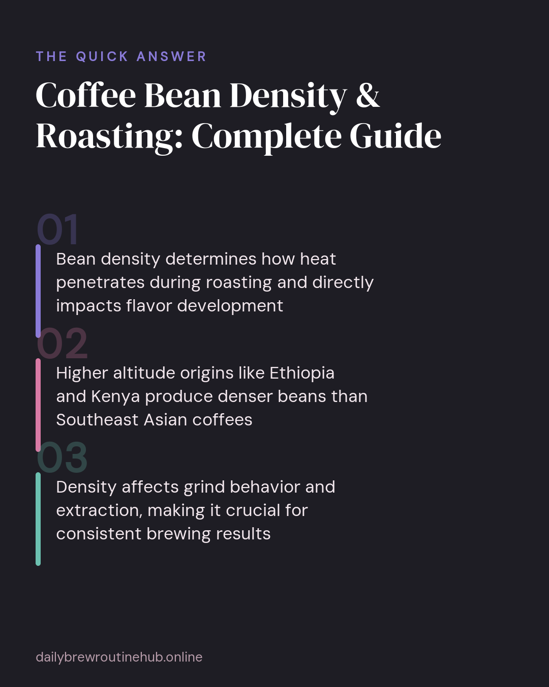 Quick summary of Coffee Bean Density & Roasting: Complete Guide: Bean density determines how heat penetrates during roasting and directly impacts flavor development Higher altitude origins like Ethiopia and Kenya produce denser beans than Southeast Asian coffees Density affects grind behavior and extraction, making it crucial for consistent brewing results