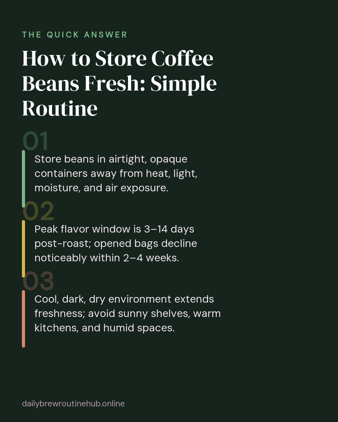 Quick summary of How to Store Coffee Beans Fresh: Simple Routine: Store beans in airtight, opaque containers away from heat, light, moisture, and air exposure. Peak flavor window is 3–14 days post-roast; opened bags decline noticeably within 2–4 weeks. Cool, dark, dry environment extends freshness; avoid sunny shelves, warm kitchens, and humid spaces.
