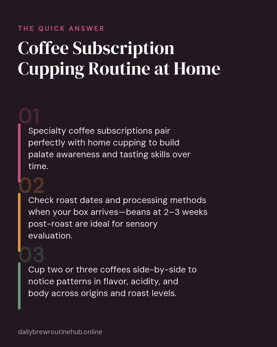 Quick summary of Coffee Subscription Cupping Routine at Home: Specialty coffee subscriptions pair perfectly with home cupping to build palate awareness and tasting skills over time. Check roast dates and processing methods when your box arrives—beans at 2–3 weeks post-roast are ideal for sensory evaluation. Cup two or three coffees side-by-side to notice patterns in flavor, acidity, and body across origins and roast levels.