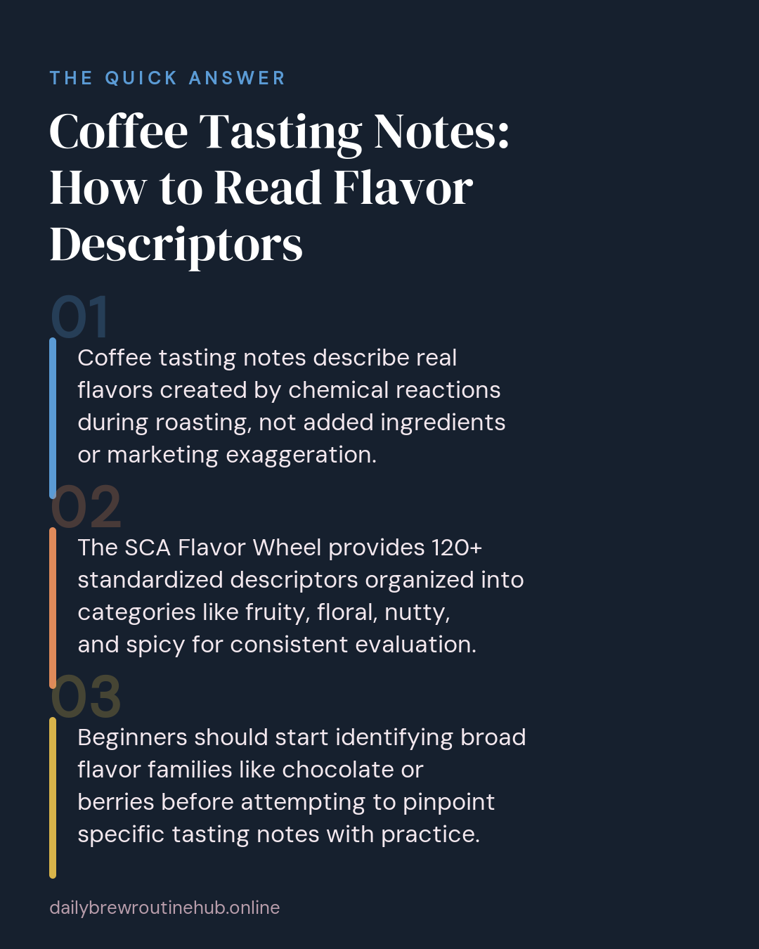 Quick summary of Coffee Tasting Notes: How to Read Flavor Descriptors: Coffee tasting notes describe real flavors created by chemical reactions during roasting, not added ingredients or marketing exaggeration. The SCA Flavor Wheel provides 120+ standardized descriptors organized into categories like fruity, floral, nutty, and spicy for consistent evaluation. Beginners should start identifying broad flavor families like chocolate or berries before attempting to pinpoint specific tasting notes with practice.