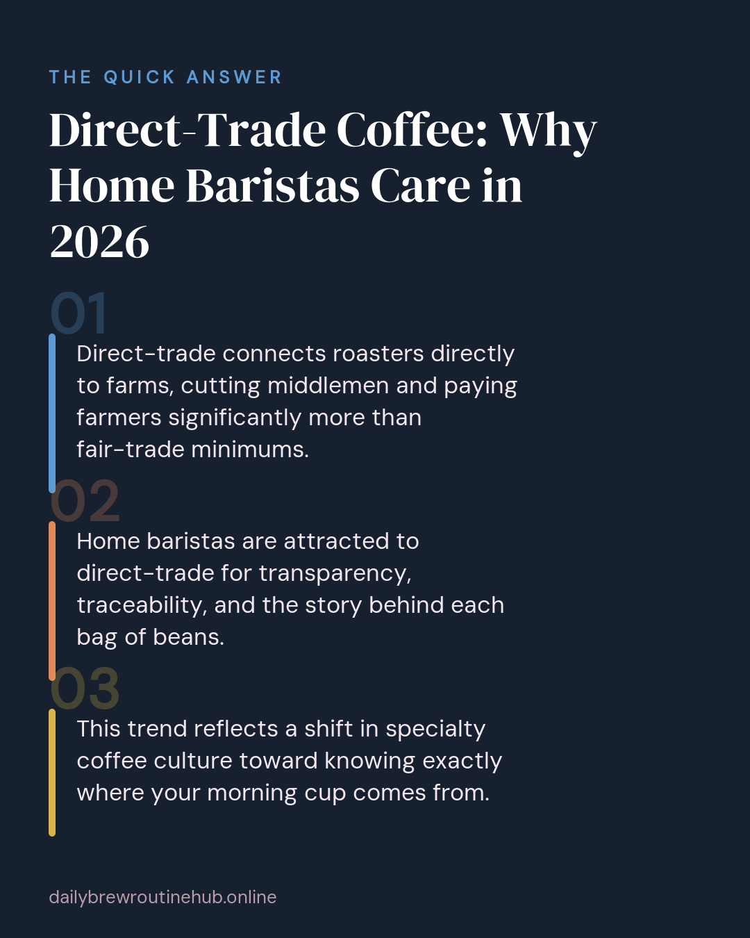 Quick summary of Direct-Trade Coffee: Why Home Baristas Care in 2026: Direct-trade connects roasters directly to farms, cutting middlemen and paying farmers significantly more than fair-trade minimums. Home baristas are attracted to direct-trade for transparency, traceability, and the story behind each bag of beans. This trend reflects a shift in specialty coffee culture toward knowing exactly where your morning cup comes from.