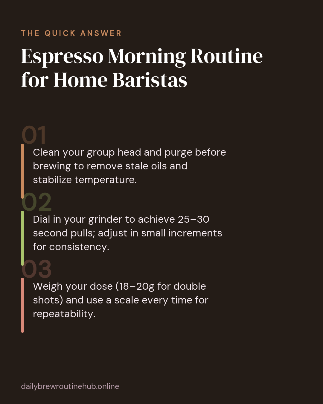 Quick summary of Espresso Morning Routine for Home Baristas: Clean your group head and purge before brewing to remove stale oils and stabilize temperature. Dial in your grinder to achieve 25–30 second pulls; adjust in small increments for consistency. Weigh your dose (18–20g for double shots) and use a scale every time for repeatability.