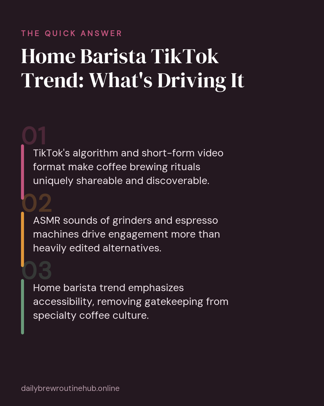 Quick summary of Home Barista TikTok Trend: What's Driving It: TikTok's algorithm and short-form video format make coffee brewing rituals uniquely shareable and discoverable. ASMR sounds of grinders and espresso machines drive engagement more than heavily edited alternatives. Home barista trend emphasizes accessibility, removing gatekeeping from specialty coffee culture.
