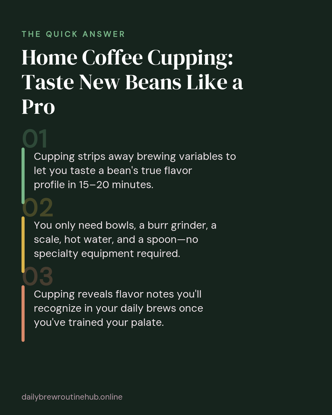 Quick summary of Home Coffee Cupping: Taste New Beans Like a Pro: Cupping strips away brewing variables to let you taste a bean's true flavor profile in 15–20 minutes. You only need bowls, a burr grinder, a scale, hot water, and a spoon—no specialty equipment required. Cupping reveals flavor notes you'll recognize in your daily brews once you've trained your palate.