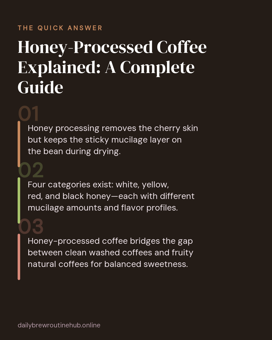 Quick summary of Honey-Processed Coffee Explained: A Complete Guide: Honey processing removes the cherry skin but keeps the sticky mucilage layer on the bean during drying. Four categories exist: white, yellow, red, and black honey—each with different mucilage amounts and flavor profiles. Honey-processed coffee bridges the gap between clean washed coffees and fruity natural coffees for balanced sweetness.