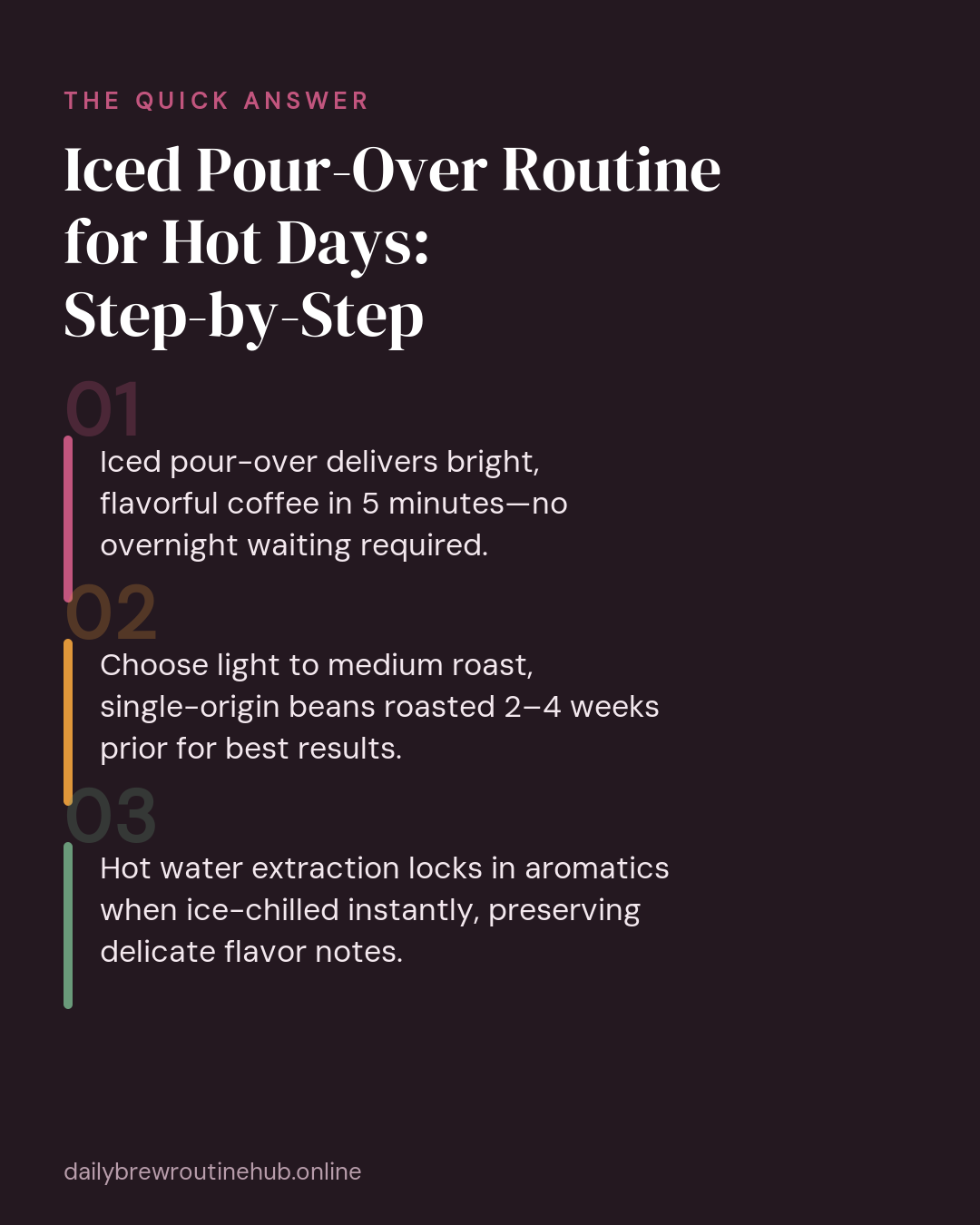 Quick summary of Iced Pour-Over Routine for Hot Days: Step-by-Step: Iced pour-over delivers bright, flavorful coffee in 5 minutes—no overnight waiting required. Choose light to medium roast, single-origin beans roasted 2–4 weeks prior for best results. Hot water extraction locks in aromatics when ice-chilled instantly, preserving delicate flavor notes.