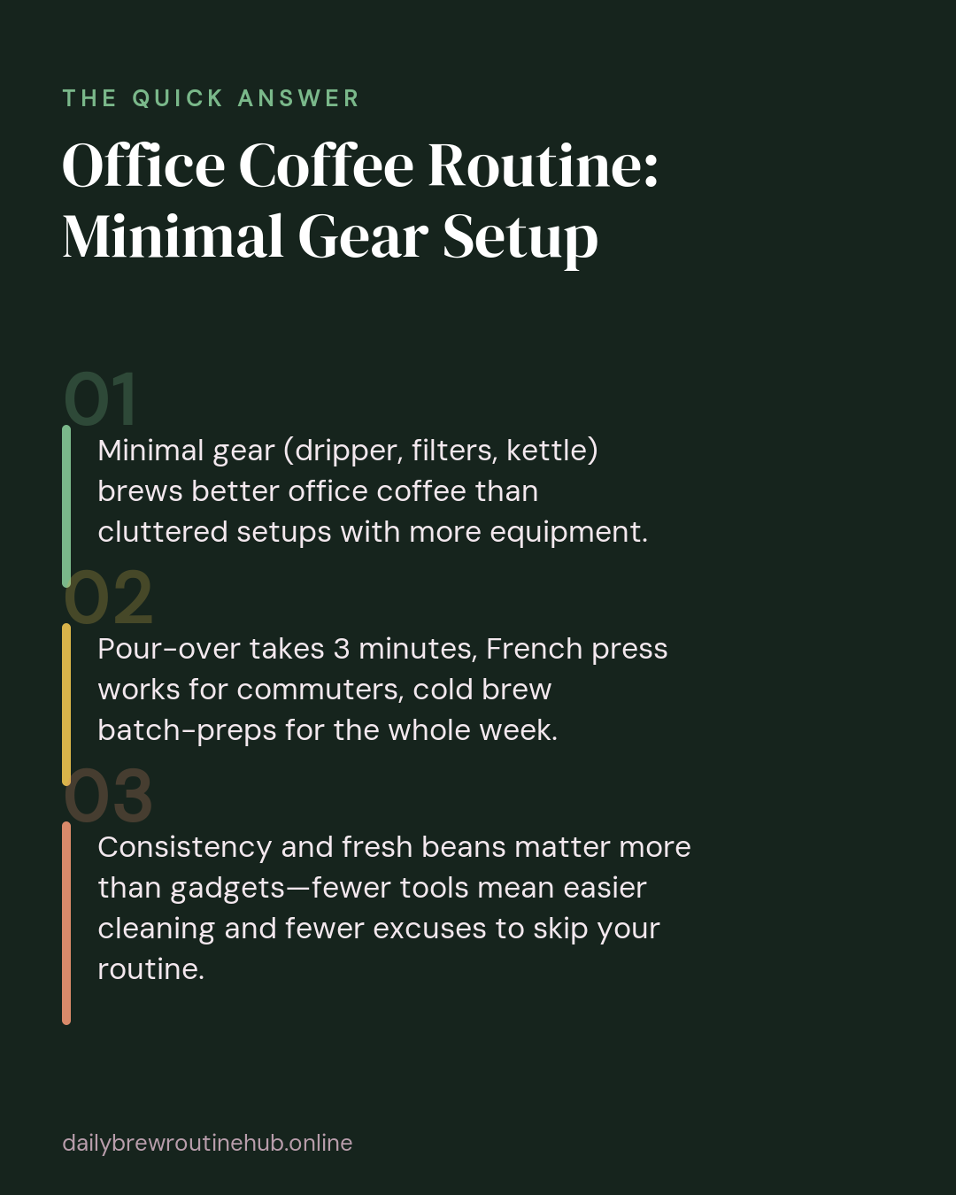 Quick summary of Office Coffee Routine: Minimal Gear Setup: Minimal gear (dripper, filters, kettle) brews better office coffee than cluttered setups with more equipment. Pour-over takes 3 minutes, French press works for commuters, cold brew batch-preps for the whole week. Consistency and fresh beans matter more than gadgets—fewer tools mean easier cleaning and fewer excuses to skip your routine.