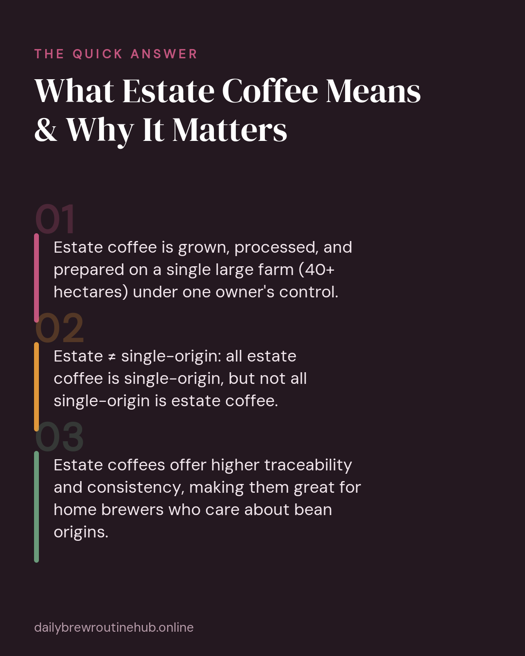 Quick summary of What Estate Coffee Means & Why It Matters: Estate coffee is grown, processed, and prepared on a single large farm (40+ hectares) under one owner's control. Estate ≠ single-origin: all estate coffee is single-origin, but not all single-origin is estate coffee. Estate coffees offer higher traceability and consistency, making them great for home brewers who care about bean origins.