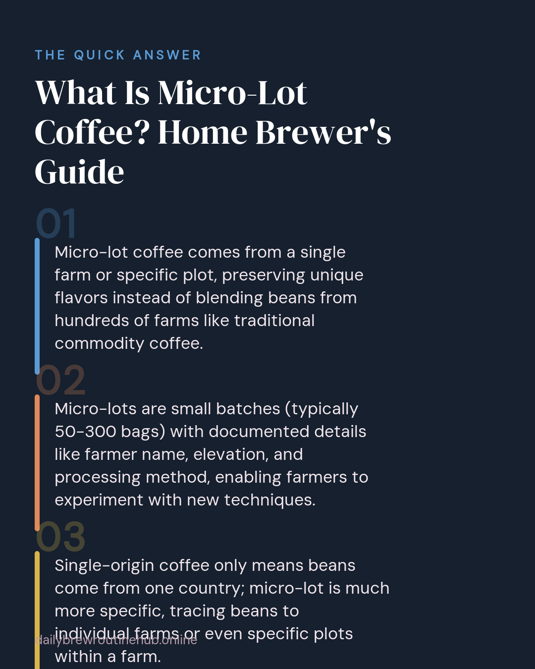 Quick summary of What Is Micro-Lot Coffee? Home Brewer's Guide: Micro-lot coffee comes from a single farm or specific plot, preserving unique flavors instead of blending beans from hundreds of farms like traditional commodity coffee. Micro-lots are small batches (typically 50-300 bags) with documented details like farmer name, elevation, and processing method, enabling farmers to experiment with new techniques. Single-origin coffee only means beans come from one country; micro-lot is much more specific, tracing beans to individual farms or even specific plots within a farm.