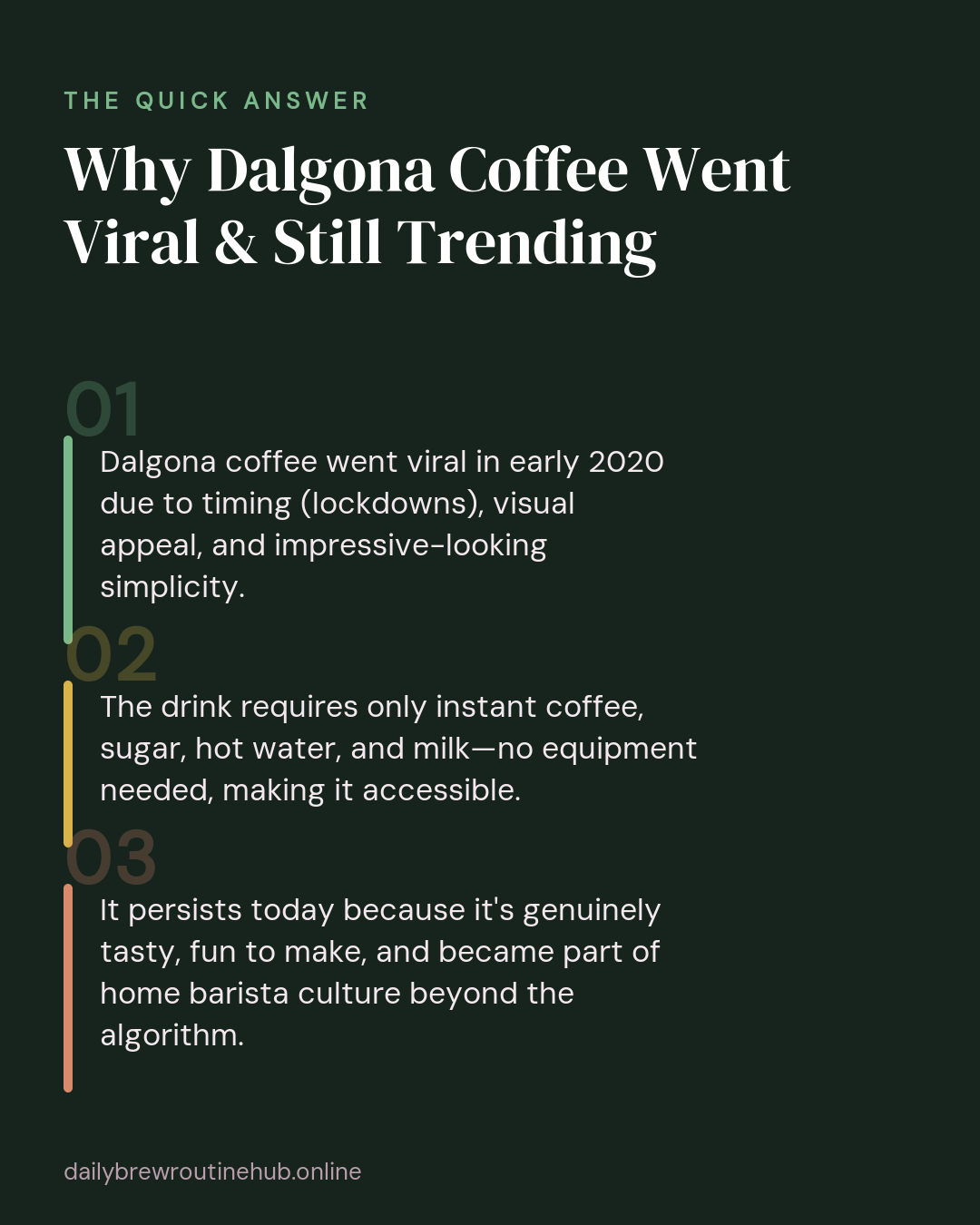 Quick summary of Why Dalgona Coffee Went Viral & Still Trending: Dalgona coffee went viral in early 2020 due to timing (lockdowns), visual appeal, and impressive-looking simplicity. The drink requires only instant coffee, sugar, hot water, and milk—no equipment needed, making it accessible. It persists today because it's genuinely tasty, fun to make, and became part of home barista culture beyond the algorithm.