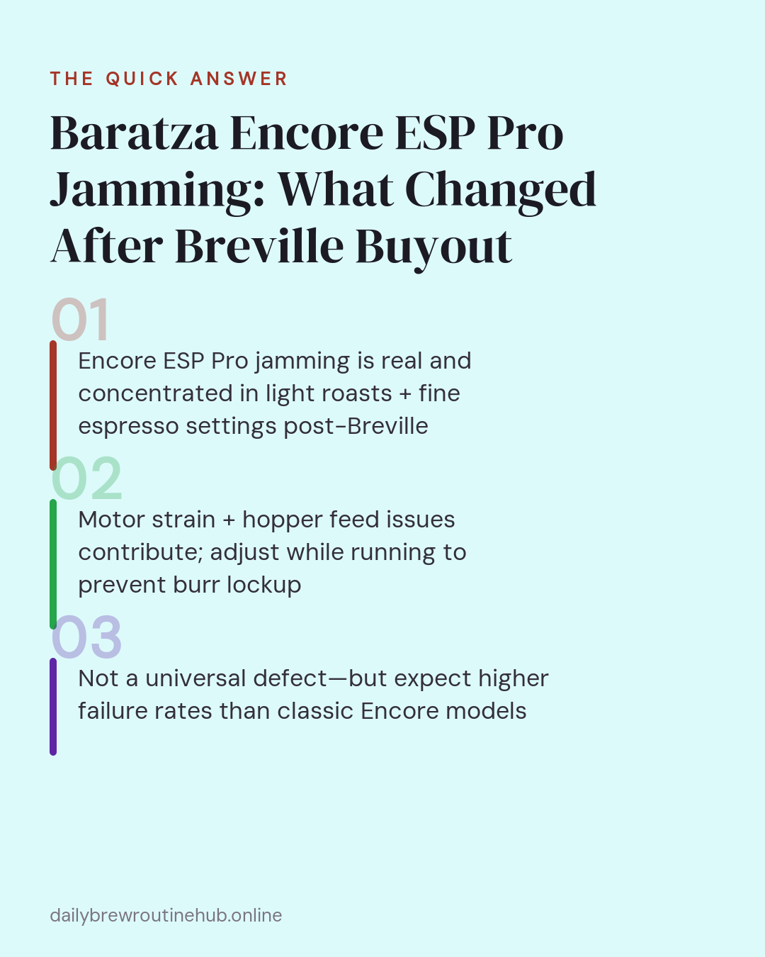 Quick summary of Baratza Encore ESP Pro Jamming: What Changed After Breville Buyout: Encore ESP Pro jamming is real and concentrated in light roasts + fine espresso settings post-Breville Motor strain + hopper feed issues contribute; adjust while running to prevent burr lockup Not a universal defect—but expect higher failure rates than classic Encore models